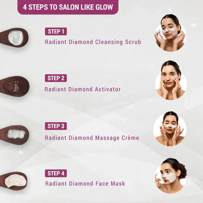 Lotus RADIANT DIAMOND Cellular Radiance Salon Grade Single FACIAL KIT